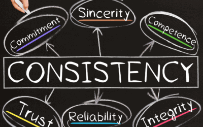 Why Consistency is King