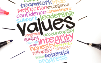 A Requisite Guide to Finding Your Defining Values as a Leader
